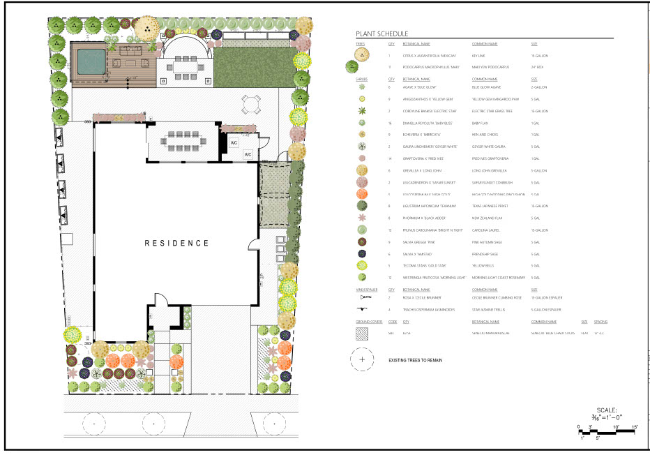 4S Ranch Rendered Concept Planting Plan