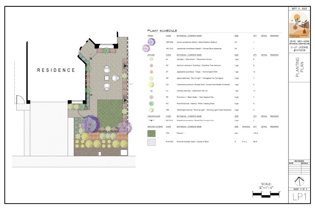 Rancho Bernardo Project Rendered Concept