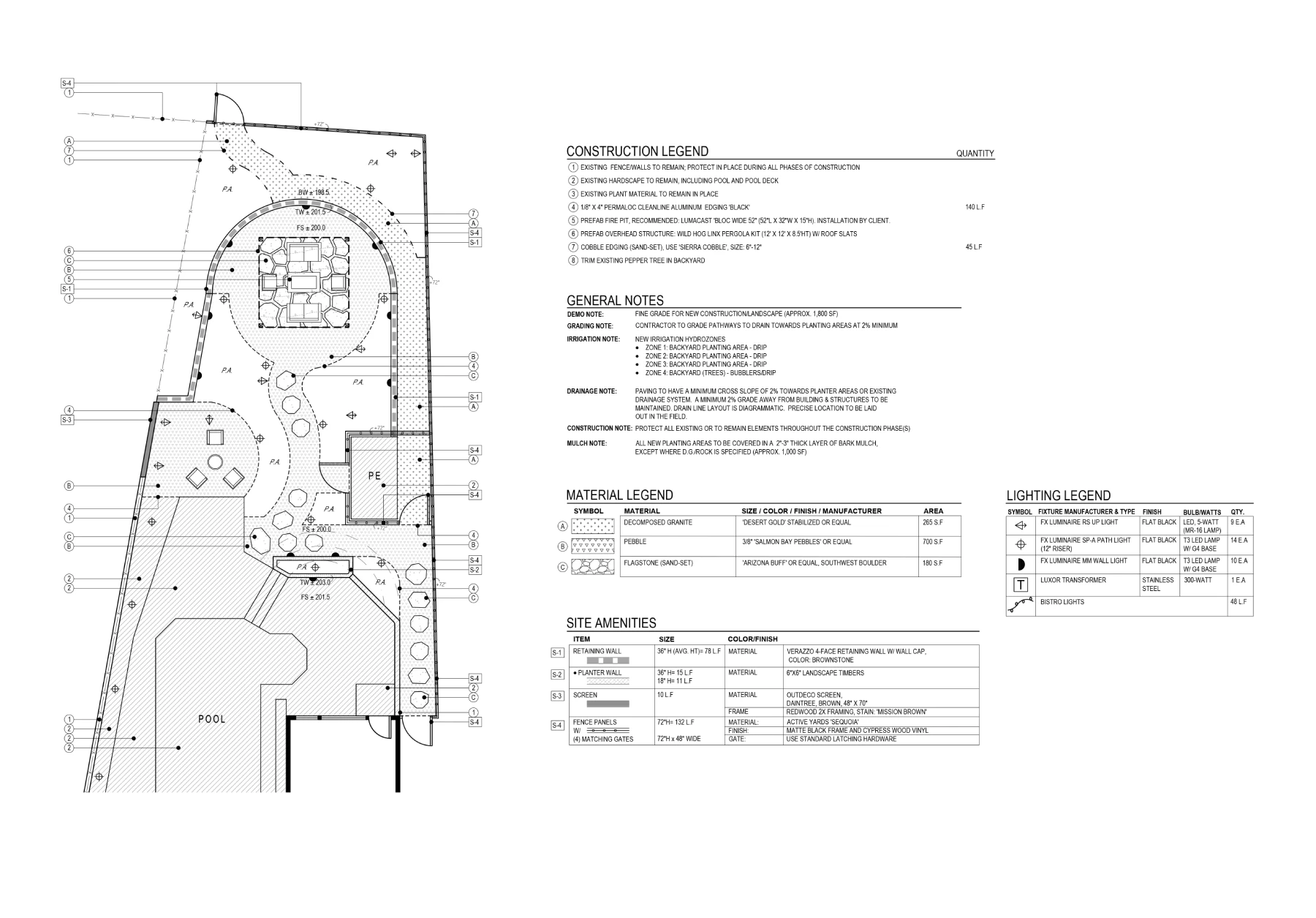 Talmadge Canyon Project Construction Plan